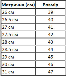 Робоче взуття, кросівки без металевого носка, категорія захисту O1 FO SR LEMARS BSN MF O1 GRAY фото