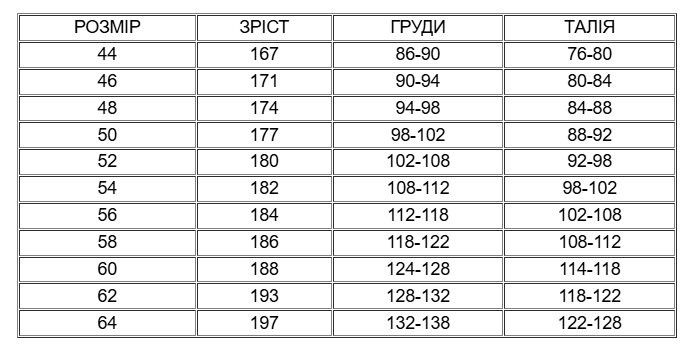 Робочий одяг Urgent спецодяг: куртка і штани URG J + Т фото