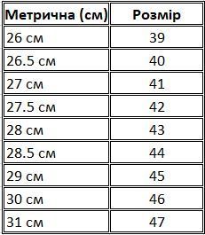 Робочі кросівки з металевим носком, спецвзуття зі ступенем захисту SB FO SRA, робоче захисне взуття BSPORT3 фото